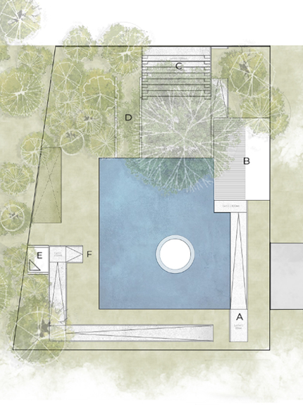 Architecture Design by KETAN GUPTA and VAIBHAVI DHIMAN